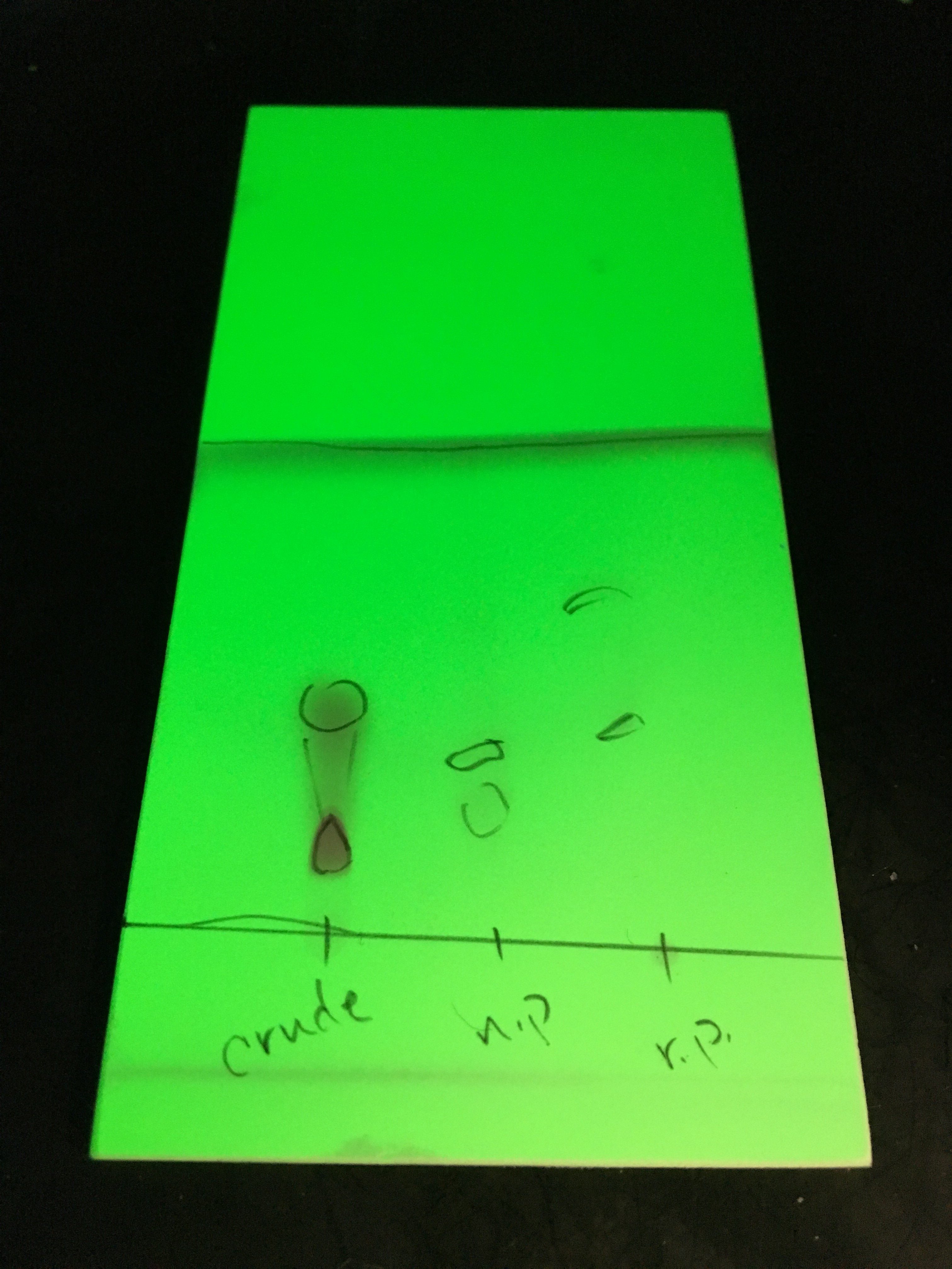 Can you use normal phase chromatography to purify protected peptides?